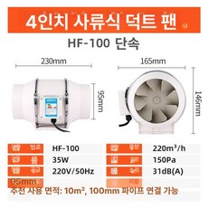 고깃집 후드 송풍기 자바라 덕트 배기 덕트 업소용, HF-100 4인치 단속