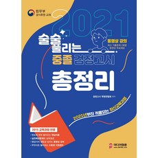 迎刃而解的國中同等學力鑑定考試總整理(2021)：適用2015年教育課程, 媒體正訓