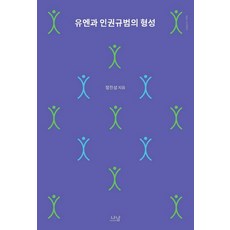 聯合國與人權規範的形成, Nanam, 鄭鎭星