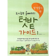 都市農夫貓頭鷹的菜園指南1:開墾田地, 鄉村生活