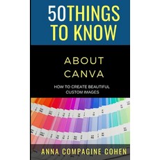 50 Things to Know About Canva: How to Create Beautiful Custom Images Paperback, Independently Published, English, 9798722309785