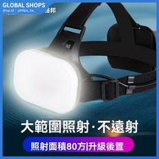 格邦頭戴式頭燈強光充電特亮大泛光超長續航感應防水散光燈, 1個, GB-G24白光,無充電器