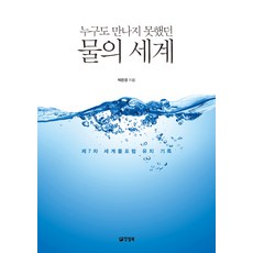 TINDRUM 前所未見的水世界：申辦第七屆世界水論壇紀錄, 朴恩景