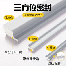 鋁門窗專用密封條 推拉窗隔音填補膠條, 1個, 鋁合金推拉窗密封條,一套【a+b+c}