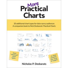 (영문도서) More Practical Charts: 20 Additional Chart Types for Data-Savvy Audiences; A Companion Book t... Paperback, Practical Reporting Inc., English, 9781738888337