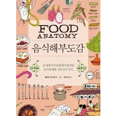 食物解剖圖鑑:在全世界美食探險中發現的關於食物的幾乎所有知識, 森林, 朱莉婭·羅斯曼