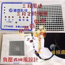 建懋 CYV600 多翼式排風機，輕鋼架適用，三段風速遙控換氣扇, 風扇+