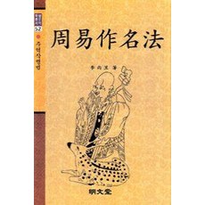 MYUNGMUNDANG 周易命名法