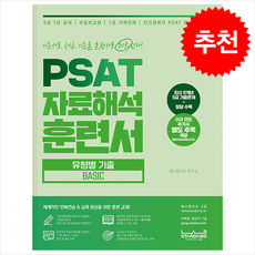 PSAT 자료해석 훈련서 유형별 기출 Basic + 쁘띠수첩 증정, 랩스탠다드