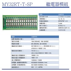 宥拓YOUTOOL OMRON G2R-1-E繼電器模組, 1個, MY32RT-T-SP附贈1米線