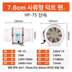 고깃집 후드 송풍기 자바라 덕트 배기 덕트 업소용, HF-75 3인치 단속