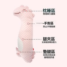 Butterflybaby兒童睡覺抱枕推側睡安撫睡眠舒適柔軟A類孕婦抱枕頭, 1個, 中號75*22