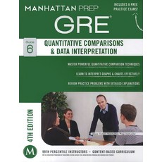 GRE 6: Quantitative Comparisons & Data Interpretation, Manhattan Prep