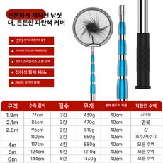 바다용뜰채 민물 루어 접이식 뜰채망 수초낫 해루질, 두꺼워진 보강 블루 슬리브 깊어진 그물 머리