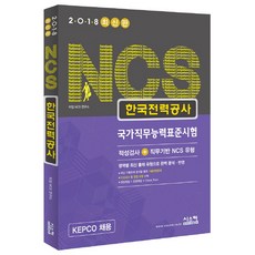 Siscom NCS(國家職務能力標準測驗) 韓國電力公社(2018)：性向測驗 + 職務基礎 NCS 類型