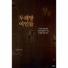 두레방 여인들, 상품명, 삼인, 문동환