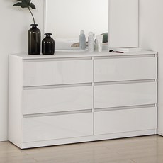 빅로드가구 헤이즈 하이그로시 와이드3단 서랍장 너비1180mm 높이750mm 깊이450mm, 화이트(LPM유광), 6개