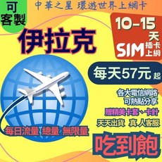 上網卡 伊拉克 10-15天 SIM卡 無限量吃到飽 (24H寄出), 實體卡 10天,A【白鑽】每天0.5GB降速吃到飽