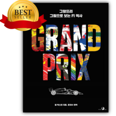 그랑프리 그림으로 보는 F1 역사, 상품명