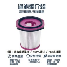副廠吸塵器濾網 適用 SHARK Neo / Neo+ LC351TWWH LC200TWIV-1 高效過濾 HEPA材質, 濾網-1個, Neo / Neo+ /LC351TWWH / LC200TWIV-1