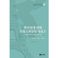 韓戰相關法國外交部資料 5：1952.07.01~1952.12.31, 宣印, 李知順 朴圭賢 金英