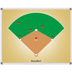 (금강칠판) 휴대용 야구 작전판 36x28.5 flo3+1tFt