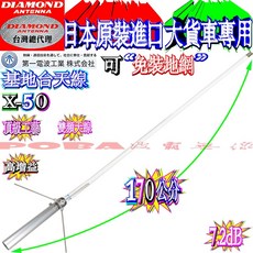 DIAMOND X-50 雙頻基地台天線, 1個