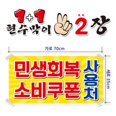 ( 민생회복 소비쿠폰 사용처 ) 현수막(완제품)70cmx35cm 2장 묶음 (주문제작X)(수정불가X) 평일 2시까지 p-191