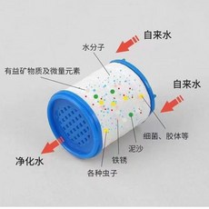 防濺水龍頭過濾器淨化器家用自來水延長器可旋轉通用型, 1個, 替換濾芯2個