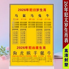 2026年生肖二零二六年歲運生肖年齡犯星A4膠膜裝飾畫, 20x30cm【覆膜】, 1個
