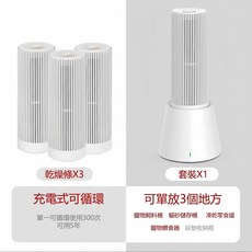 Wantech Pet 寵物食品乾燥器補充包，充電式循環使用，2H快速回乾, TopX乾燥器套裝+TopX乾燥條*3