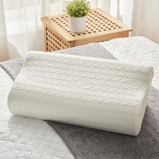 【Fulux弗洛克】記憶棉材質 人體工學設計 舒適支撐, 1個, Ultrasoft舒柔記憶曲線枕