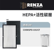 RENZA 空氣清淨機濾網 適用3M CHIMSPD-03UCF, 1個, FAP03