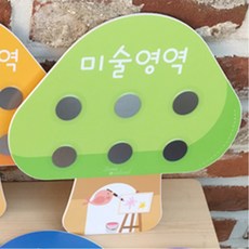 어린이집 누리과정 버섯모양 영역안내판 1P 교육과정 명판 키즈카페 유치원현관, 바느질