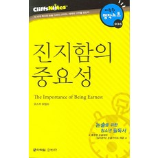 Darakwon 不可兒戲 (克里夫筆記), 論述/寫作