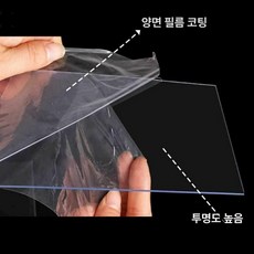 렉산판 차양 캐노피 아크릴판, 내구성 패널 1.2mm 2.1m 40m