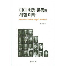 Hakgobang 達達主義革命運動與黑格爾美學, 鄭相均 著