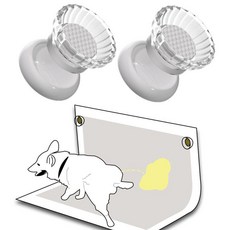 올원픽 배변패드판 화장실 매트 강아지 배변판 실리콘, 1개, 자석 고정기 화이트 2개입