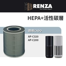 CADO AP-C320 AP-C200 LEAF 320i 適用藍光光觸媒空氣清淨機 HEPA活性碳濾網, 1個