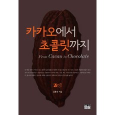 韓國 Hanul 從可可到巧克力：From Cacao to Chocolate, 金鐘秀