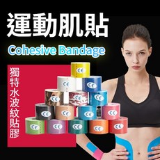 運動貼布 無彈性 運動貼布 無彈性白貼 彈性彈力肌肉運動保護 健身防護, 幻绿迷彩,5cm*5m,5CM*5M, 1個