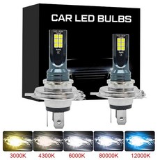 자동차 안개등 전구 9005 9006 LED 헤드라이트 자동차 주행 램프 12000LM 80W 12V H4 H7 H11 H8 H9 H10 H1 H3 2 개, 6000K White, 1개