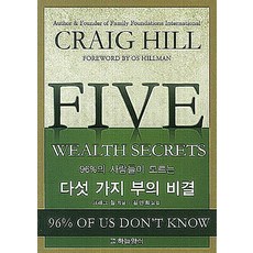 96%의 사람들이 모르는다섯 가지 부의 비결, 크래그 힐, 하늘양식