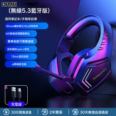 DFMEI 頭戴式藍牙耳機, X6黑色無光藍牙版本, 如圖