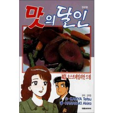 맛의 달인 40, 대원씨아이
