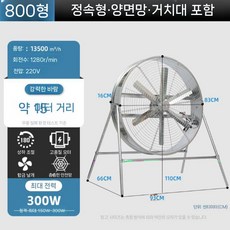 축사용 환풍기 공장 송풍기 환기 대형 업소용 냉풍기 산업용환풍기 식당, 3. 전속 이중 메쉬 스트랩 저출력 동전
