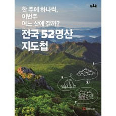全國52名山地圖冊, 朝鮮新聞出版, 月刊山編輯部