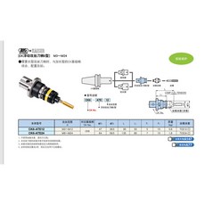 BIG KAIZER 浮動攻牙刀柄, 1個