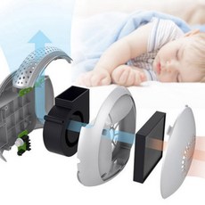 공기청정기 휴대용 공기청정기 화이트 미세먼지 오염물질 4중필터, 단품