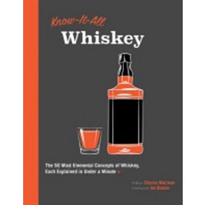 Know It All Whiskey, Wellfleet Press